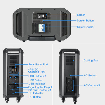 Sungzu 2500W Portable Power Station, SKA2500 LiFePO4 Batteries, CE RoHS FCC certificates, AC DC